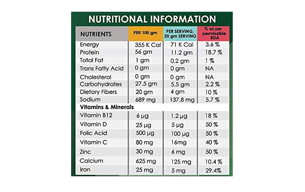 Good Dot Protein +Plus High In Fiber   Box  150 grams